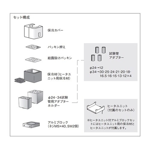 262740 アルミブロックセット