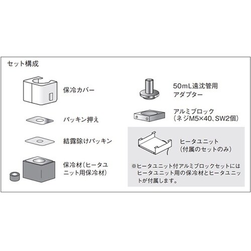 262620 アルミブロックセット