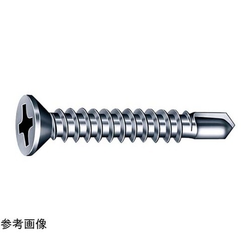 FJB45 ユニクロ ジャックポイント皿
