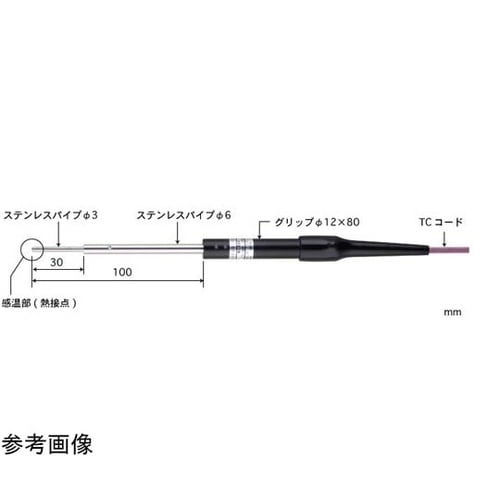 微小表面用温度センサ CS −50ー40