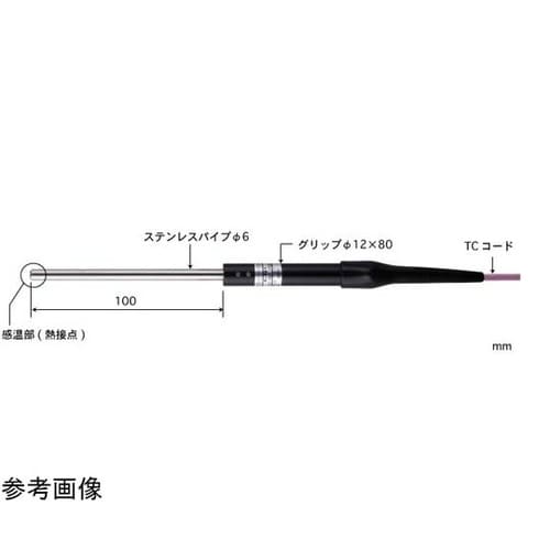 微小表面用温度センサ CS −50ー40