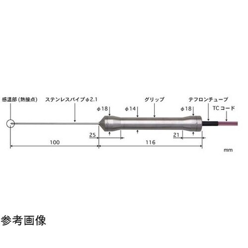HACCP対応食品用中心温度センサ BC