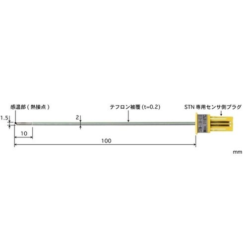 テープ形多目的温度センサ 交換タイプ S