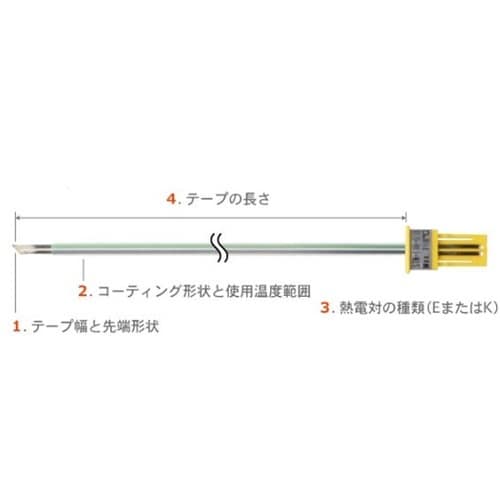 テープ形交換タイプ温度センサ STN(1