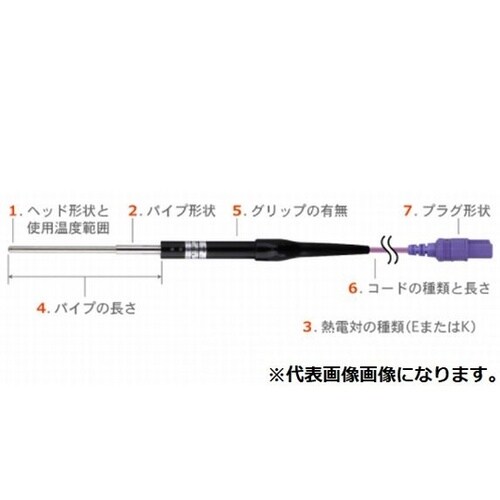 微小表面用温度センサ CSシリーズ 先端