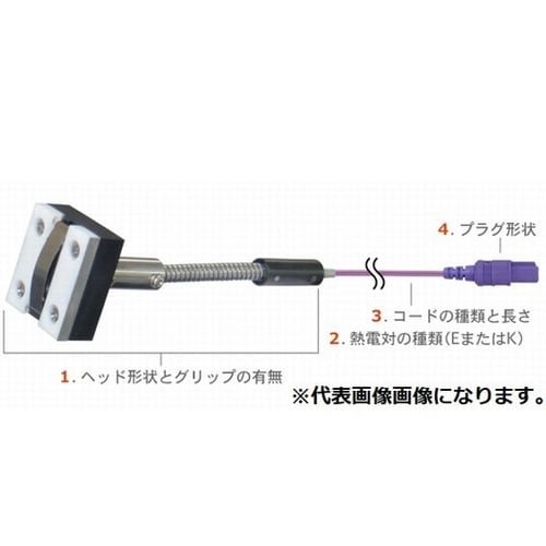 マグネット内蔵温度センサ MG φ14m