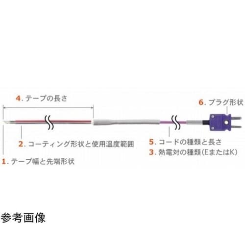 テープ形多目的温度センサ ST 尖り 高