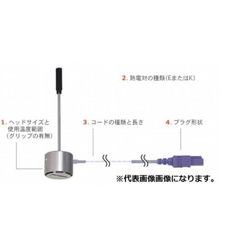 自重形温度センサ WE φ20×34mm