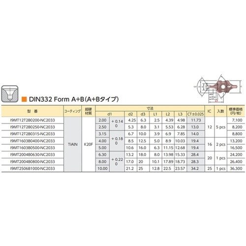 99 インサートA+B/I−CENTER