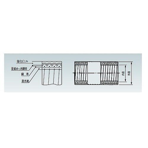 防水プリカチューブ 1巻(10m入) P