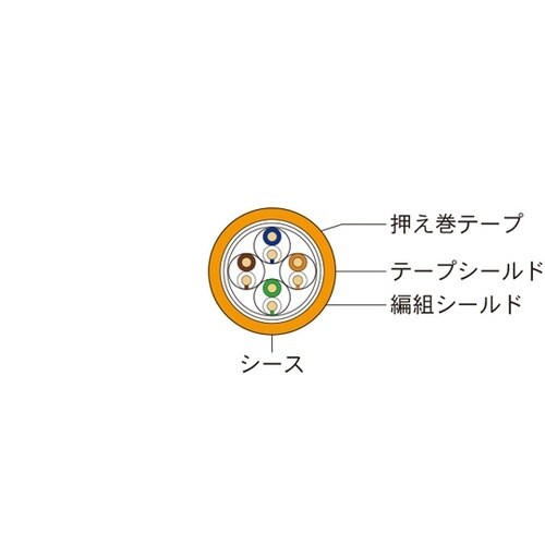 CC−Link IEフィールドネットワー