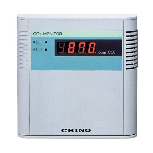 MAseries 壁取付け形CO2モニタ