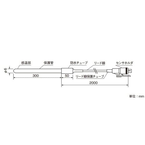 金属保護管付温度センサ サニタリ −40