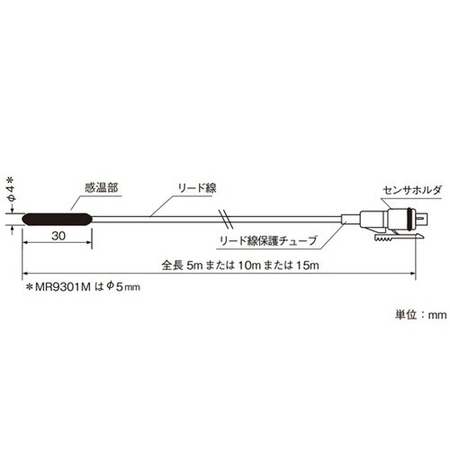 長尺リード付温度センサ −40ー60℃