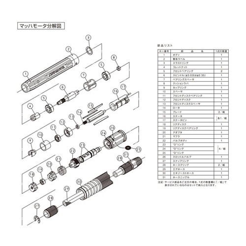 マイクログラインダ部品/ゼム 適応機種: