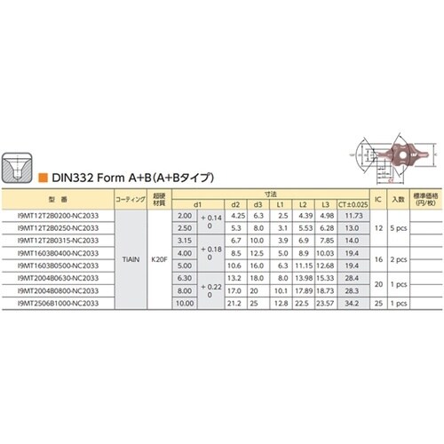 99 インサートA+B/I−CENTER