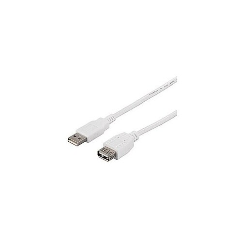 USB2.0延長ケーブル (A to A