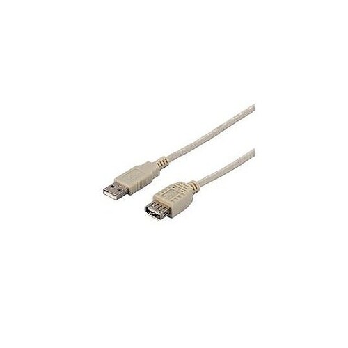 USB2.0延長ケーブル(A to A)
