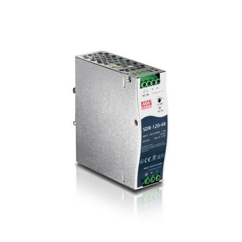 産業用パワーサプライ 20W/48V/2