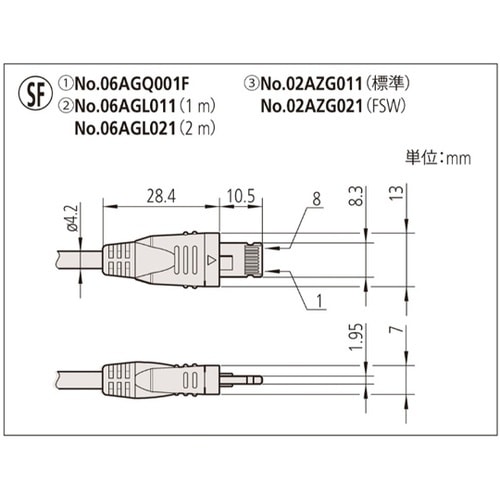 フットスイッチ用接続ケーブル 02AZG