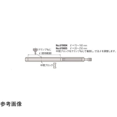ホルダー 160 GB 619004