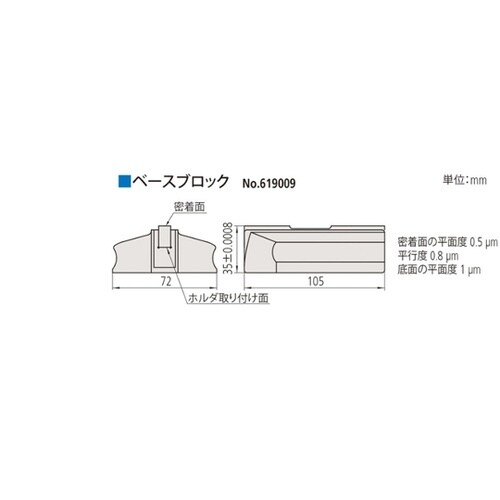 ベースブロック 35 GB 619009