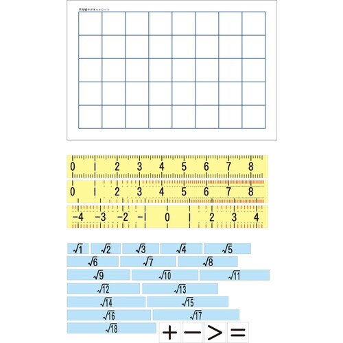 平方根マグネットシート