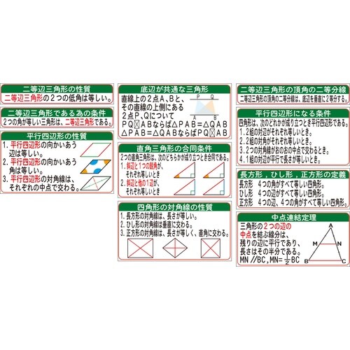 図形の性質と証明マグネットシート