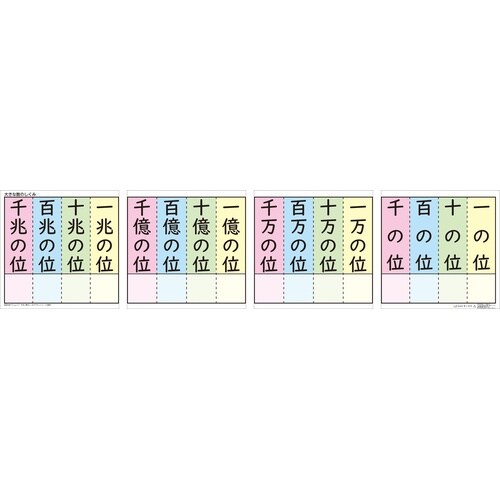 大きい数のしくみマグネットシート白板A2