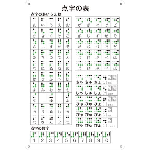 点字一覧ナレッジシート