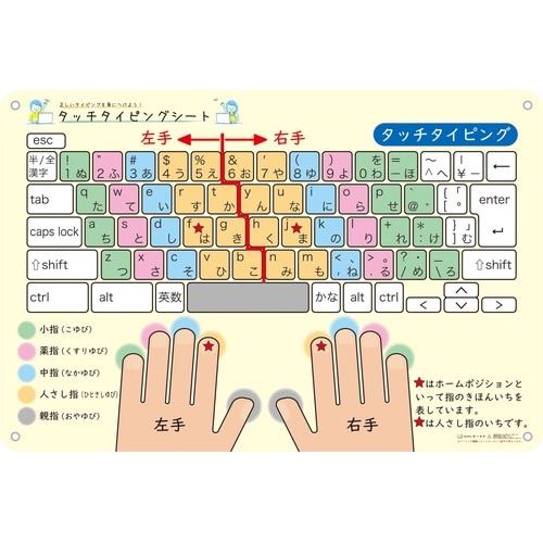タッチタイピングナレッジシート