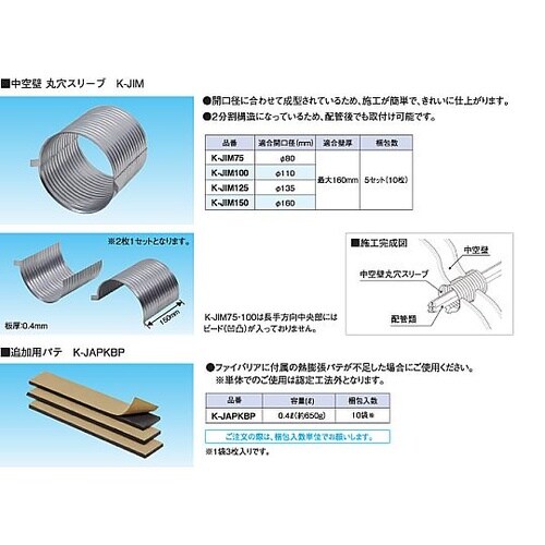 K−JIM125 ファイバリア 中空壁