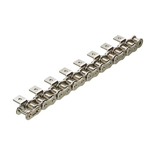 コーティングアタッチメント付 RS形チェ