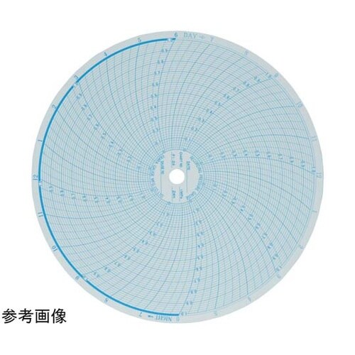 荏原計器自記圧力計用 記録紙 1箱 10