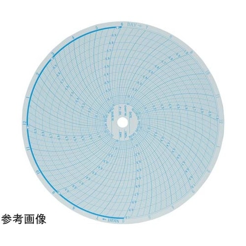 荏原計器自記温度計用 記録紙 1箱 10