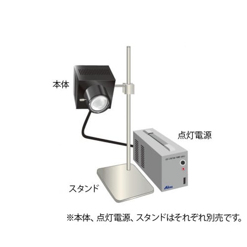 LPAC105150NCW13RV2電源