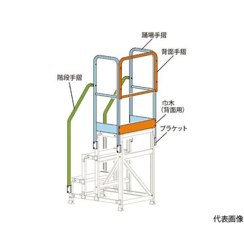 DB2.0用 フルセット手摺 DB2.0