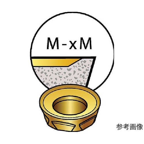コロミル300 フライス加工用チップ(3