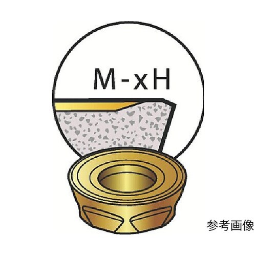 コロミル300 フライス加工用チップ(3