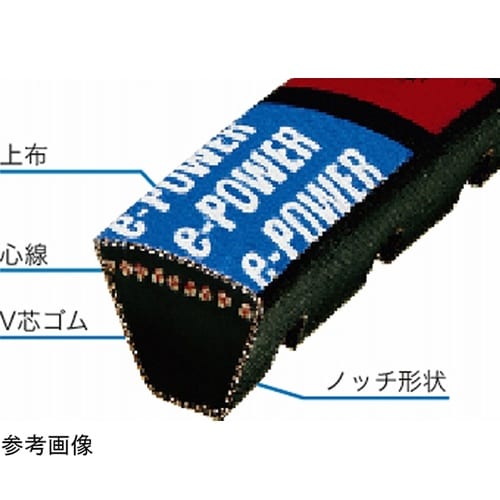 三ツ星ベルト e−POWER ウェッジベ