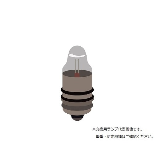 ペンスコープ耳鏡セット RI10488