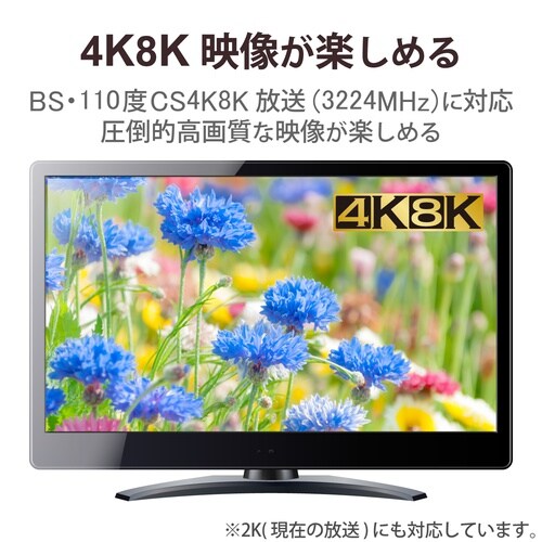 同軸ケーブル S4CFB10S(P)