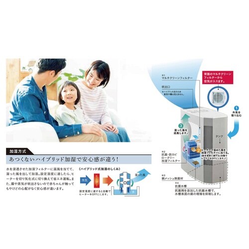 ハイブリッド加湿器 加湿量500ml