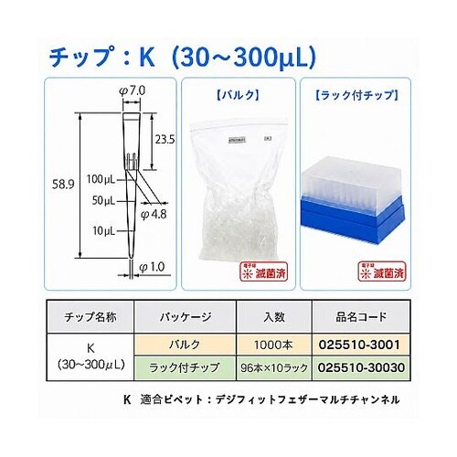 チップ K型 1箱(1000本入) 02