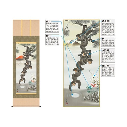 掛軸「月五猿赤富士図」久我直哉筆 尺三