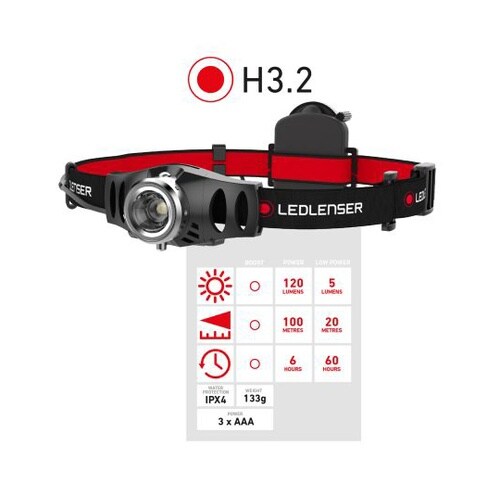 H3.2 レッドレンザー