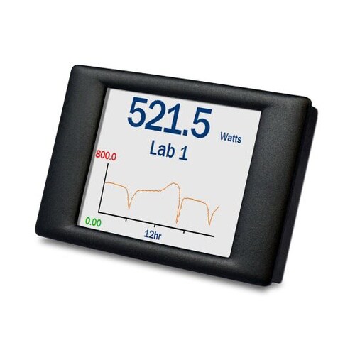 SGD 28−M420 パネルメータ