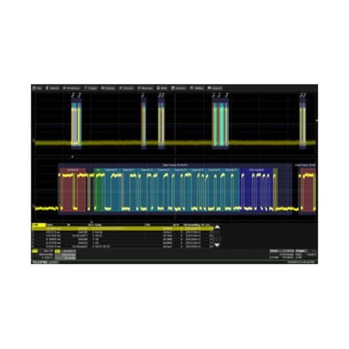 HDO4K−CANBUS TD ウェア