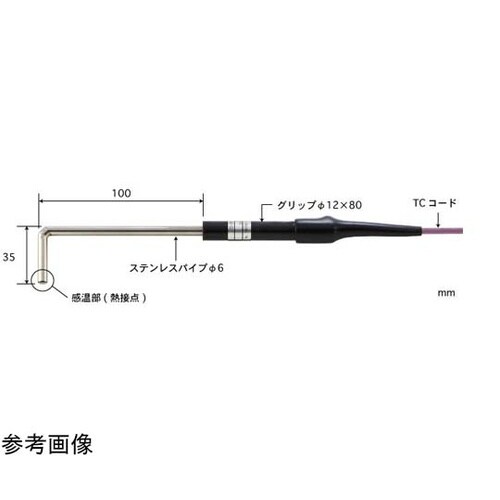 微小表面用温度センサ CS −50ー60