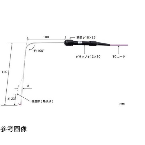 パイプ内面タイプ温度センサ Model